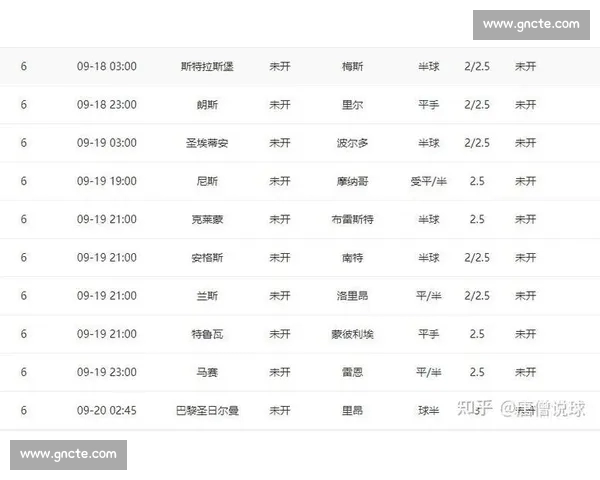 五大联赛全程赛程解析与关键比赛时间安排指南