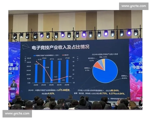 打造全球顶级电子竞技平台推动游戏行业创新与竞技发展