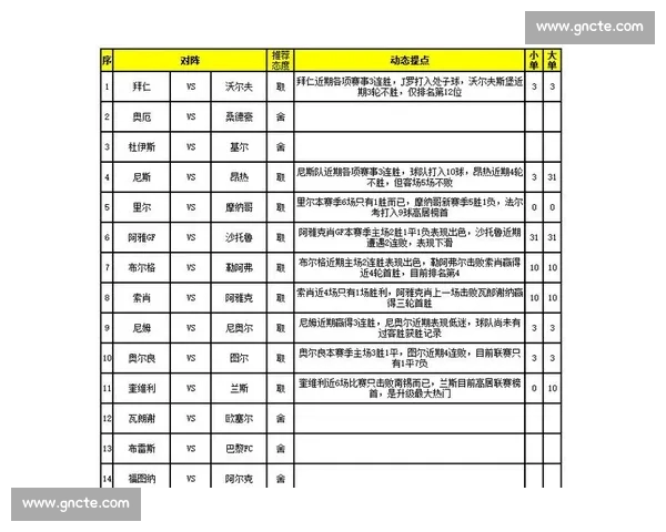 掌握这些体育投注技巧助你提升胜率，轻松玩转各种赛事投注